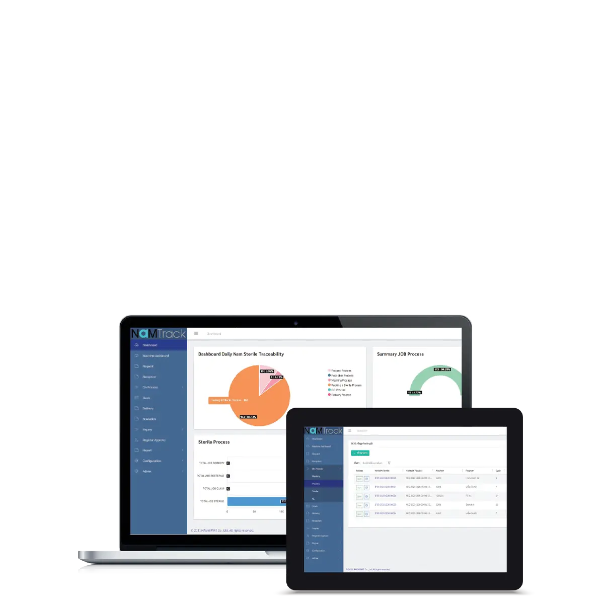 NAMTrack